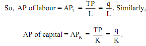 735_Average Product (AP) of a Factor.png